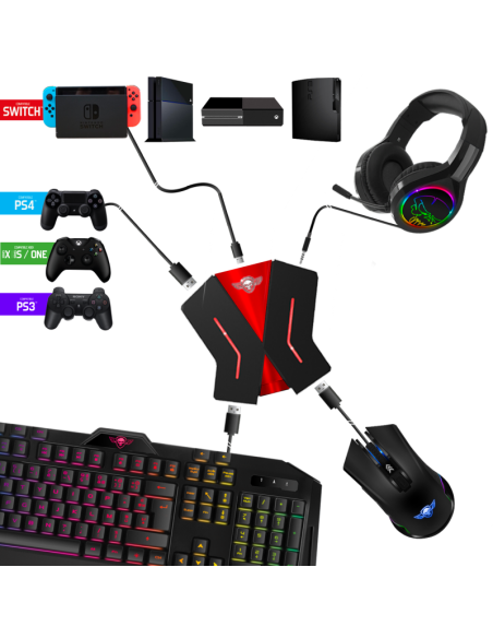 Hub Conversor Cross Game CONV2 - Imagen 3