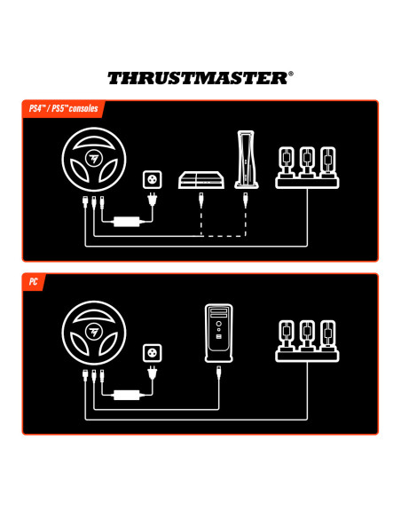 ▷ Volante Thrustmaster T248R - PS5 / PS4 / PC [*2025*] OcioGlobalShop - Imagen 9
