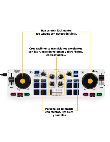 DJCONTROL MIX - Imagen 4