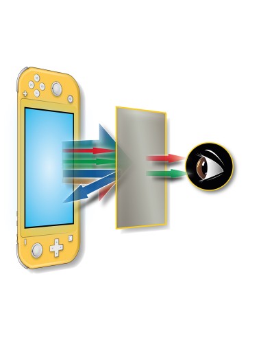 PROTECTOR PANTALLA STEELPLAY SCREEN PROTECTION GLASS - 9H ANTI BLUE LIGHT (SWITCH LITE) - Imagen 2
