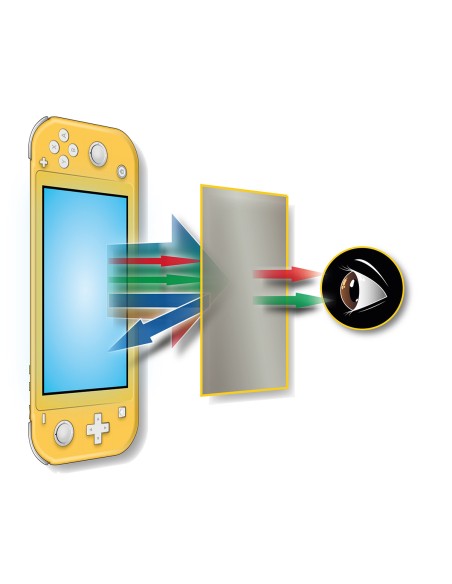 PROTECTOR PANTALLA STEELPLAY SCREEN PROTECTION GLASS - 9H ANTI BLUE LIGHT (SWITCH LITE) - Imagen 2